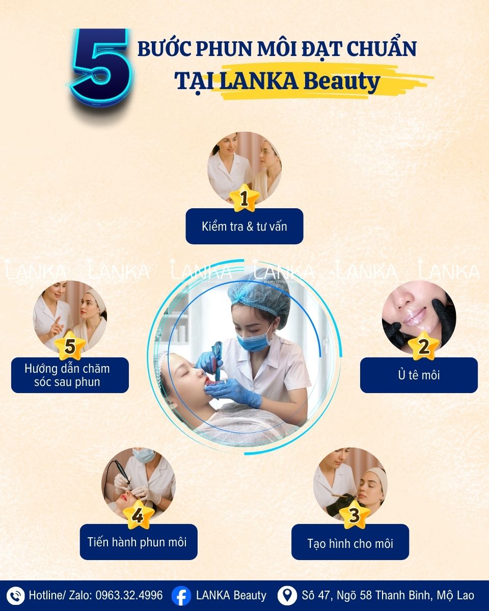 Quy trình phun môi chuyên nghiệp không đau tại LANKA Beauty Quy trình phun môi chuyên nghiệp không đau tại LANKA Beauty
